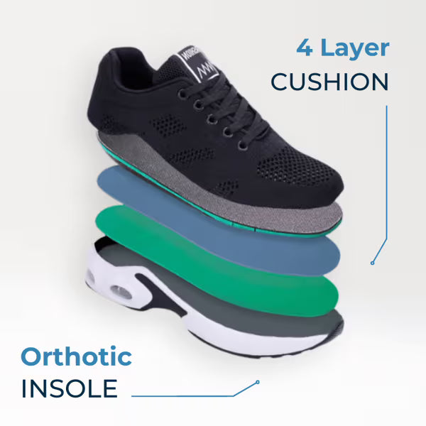 Medically Designed - Comfort Boosting Insole