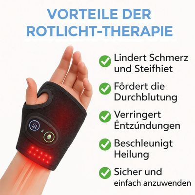 TheraWrap™ | End Tingling, Numbness & Wrist Pain — In Just 15 Minutes a Day