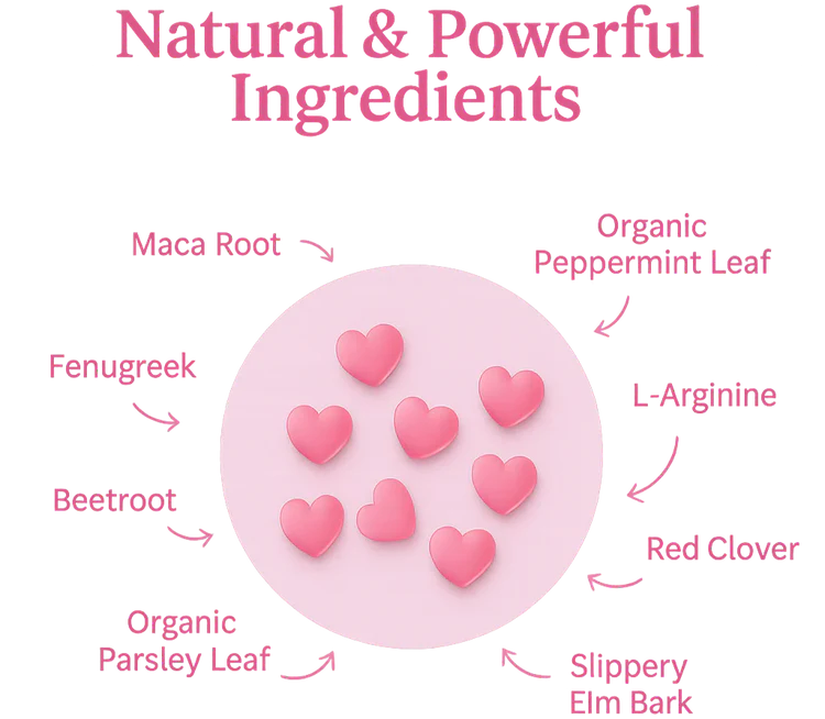 Obsesiónalo, naturalmente.